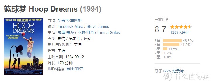 篮球一周训练计划安排表格_1